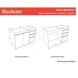 Bajo Mesada Ricchezze 120 Sorrento Cascina Macadan