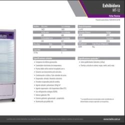 Exhibidora Inelro Vertical MT-12 310LTS S/ Cenefa