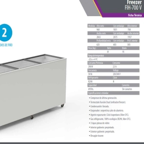 Freezer Inelro FIH-700V 695 Lts Tapa De Vidrio Recto Pozo de Frio