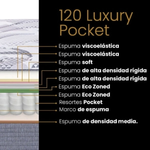 Colchon King Koil 120 Gold Luxury Pocket 140 x 190